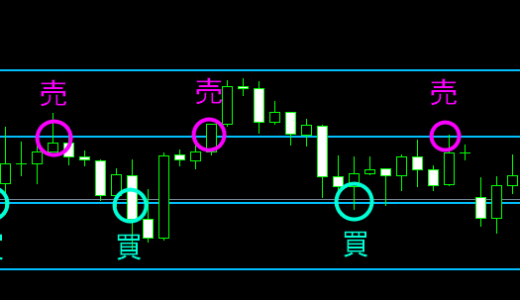 トレード戦略：グリッドトレード