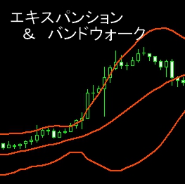トレード戦略：バンドウォーク