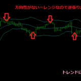 バンドスクイーズ